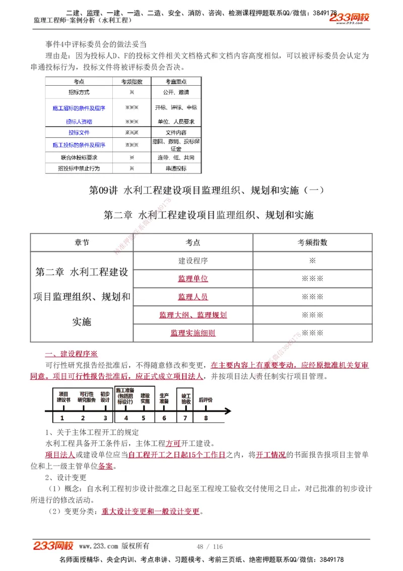 1-25_监理工程师_2025监理工程师_2025年监理工程师SVIP_2025年监理水利案例SVIP_02-基础精讲✿高端面授✿深度强化_05-水利案例《教材精讲班》王欣233