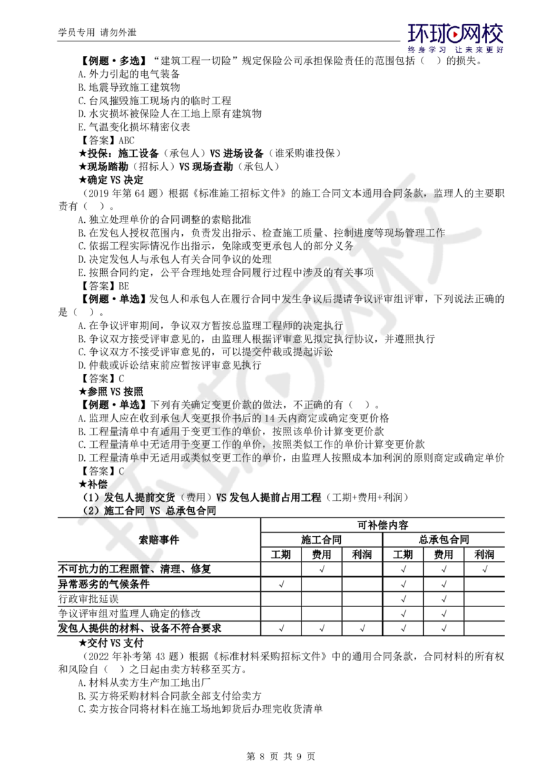 01.应试技巧_监理工程师_2025监理工程师_2025年监理工程师SVIP_2025年监理合同管理SVIP_04-冲刺串讲✿考点强化✿小灶集训_23-合同《应试技巧班》沈磊HQ