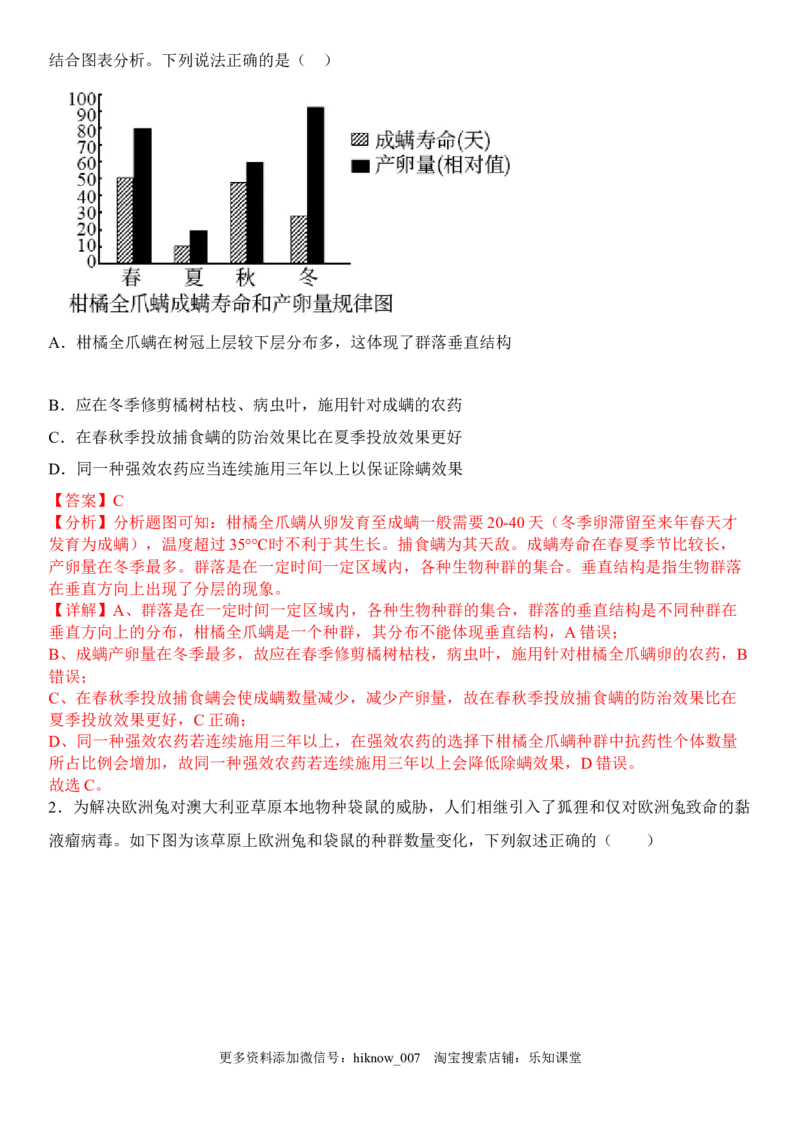 2.1群落的结构（解析版）_E015高中全科试卷_生物试题_选修2_2.同步练习_1.课后培优练2023年_2.1+群落的结构-2022-2023学年高二生物课后培优分级练（人教版2019选择性必修2）