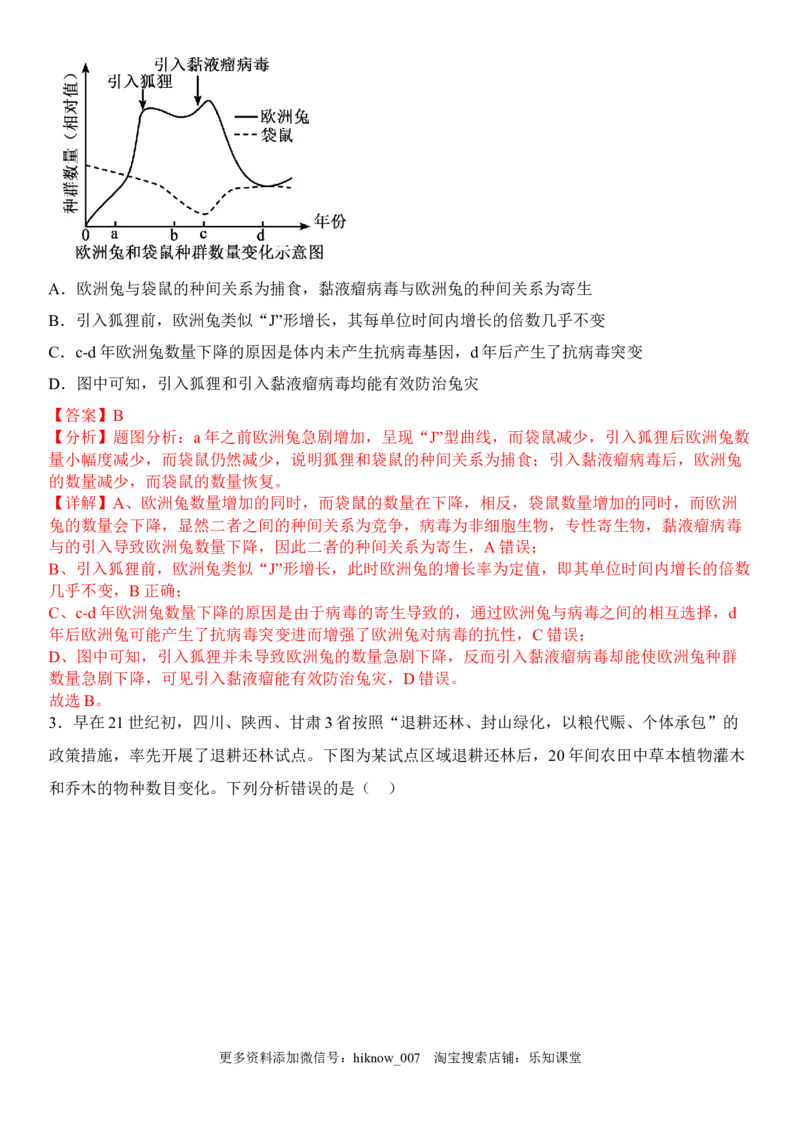 2.1群落的结构（解析版）_E015高中全科试卷_生物试题_选修2_2.同步练习_1.课后培优练2023年_2.1+群落的结构-2022-2023学年高二生物课后培优分级练（人教版2019选择性必修2）