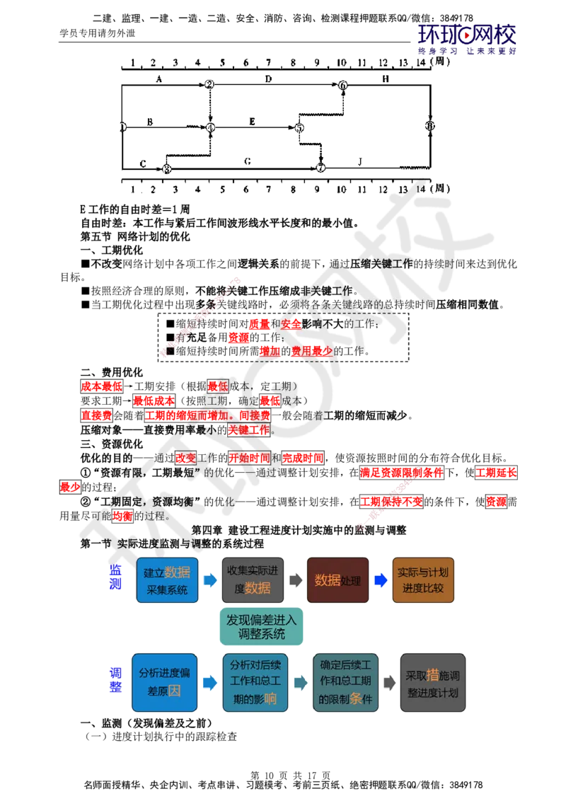 01.2025年监理土建目标控制第5讲直播密训（五）_监理工程师_2025监理工程师_2025年监理工程师SVIP_2025年监理土建控制SVIP_04-冲刺串讲✿考点强化✿小灶集训_03.直播密训三