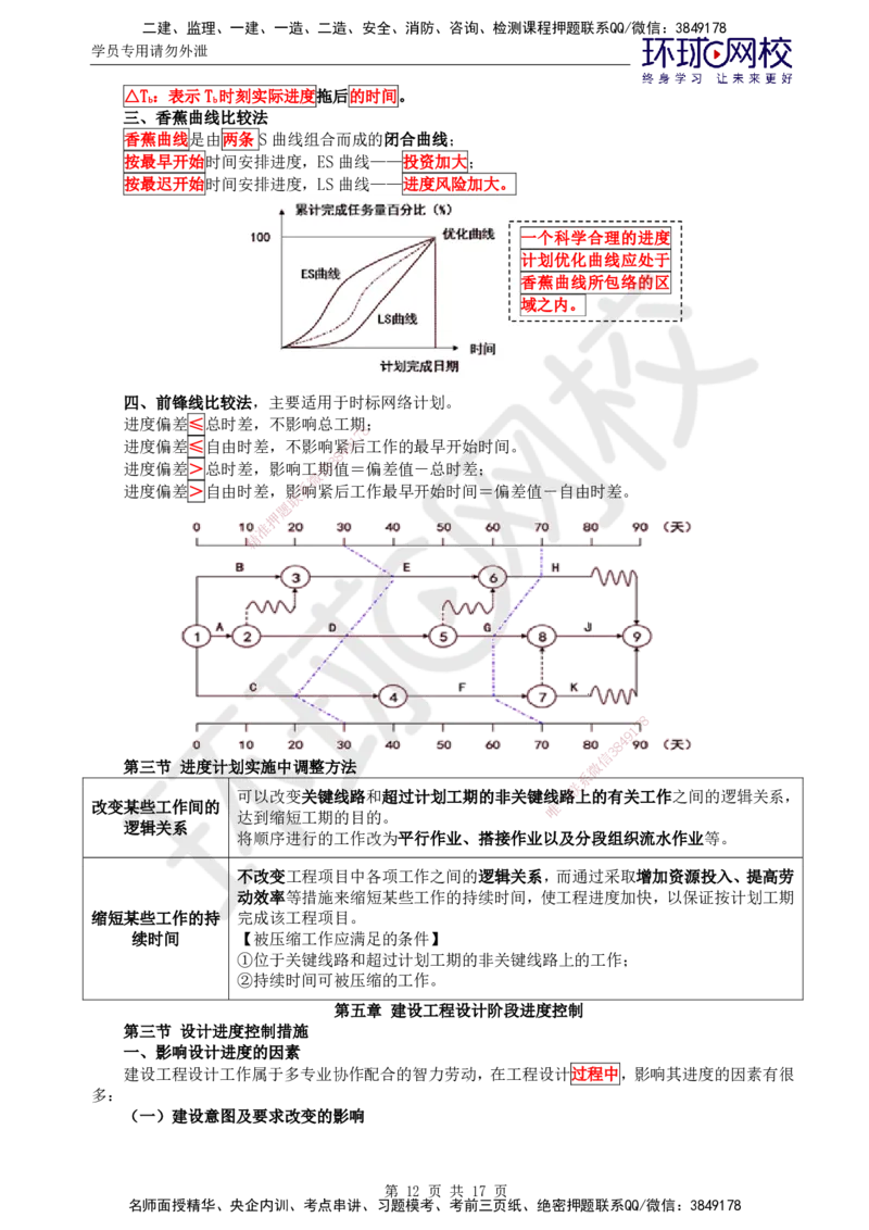 01.2025年监理土建目标控制第5讲直播密训（五）_监理工程师_2025监理工程师_2025年监理工程师SVIP_2025年监理土建控制SVIP_04-冲刺串讲✿考点强化✿小灶集训_03.直播密训三