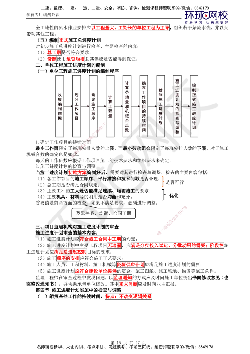 01.2025年监理土建目标控制第5讲直播密训（五）_监理工程师_2025监理工程师_2025年监理工程师SVIP_2025年监理土建控制SVIP_04-冲刺串讲✿考点强化✿小灶集训_03.直播密训三