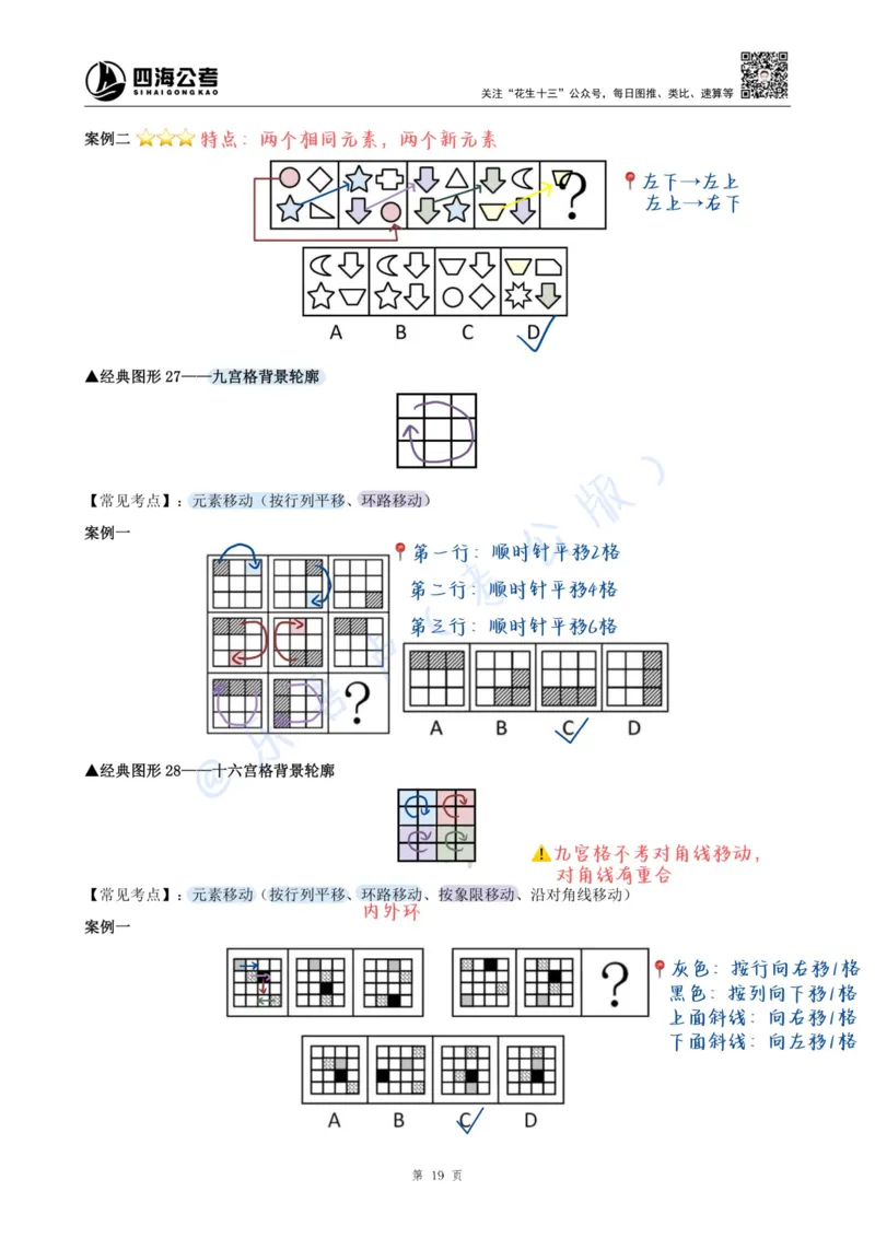 龙飞丨25百大图形推理精讲精练笔记（版本一）_2026考公资料_（01）花生十三_（02）龙飞_龙飞笔记合集