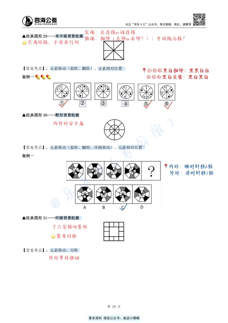 龙飞丨25百大图形推理精讲精练笔记（版本一）_2026考公资料_（01）花生十三_（02）龙飞_龙飞笔记合集