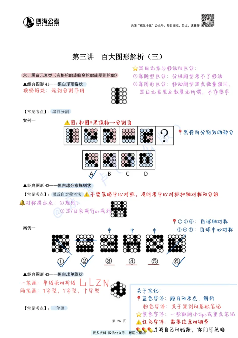 龙飞丨25百大图形推理精讲精练笔记（版本一）_2026考公资料_（01）花生十三_（02）龙飞_龙飞笔记合集