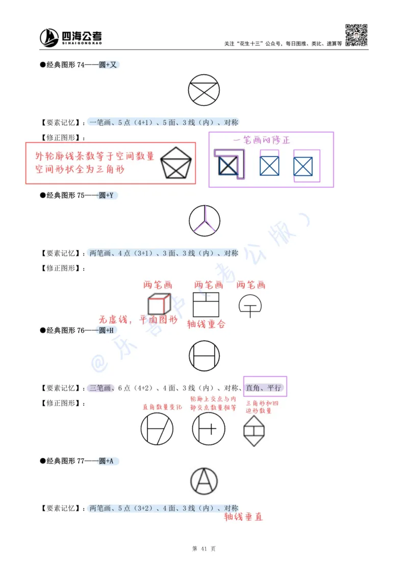 龙飞丨25百大图形推理精讲精练笔记（版本一）_2026考公资料_（01）花生十三_（02）龙飞_龙飞笔记合集