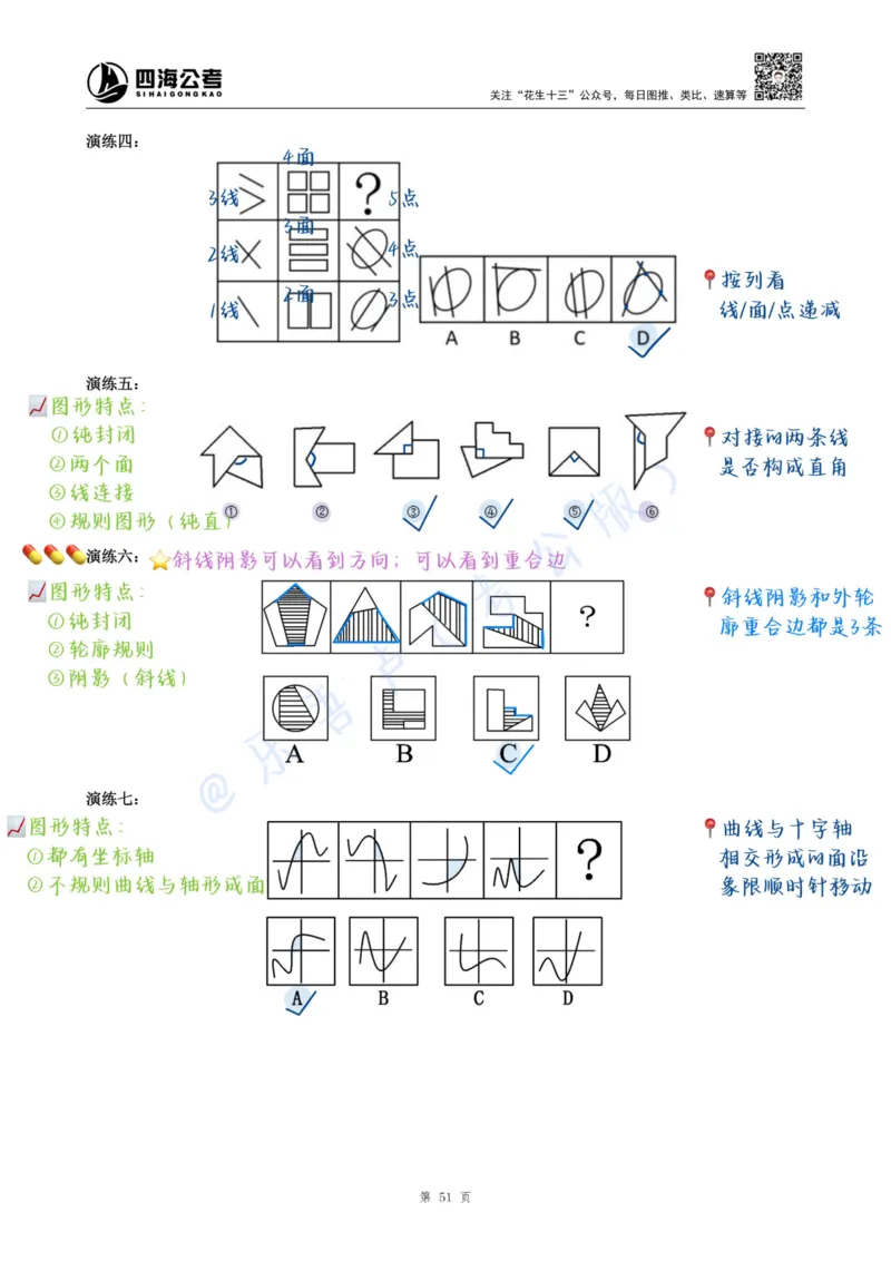 龙飞丨25百大图形推理精讲精练笔记（版本一）_2026考公资料_（01）花生十三_（02）龙飞_龙飞笔记合集