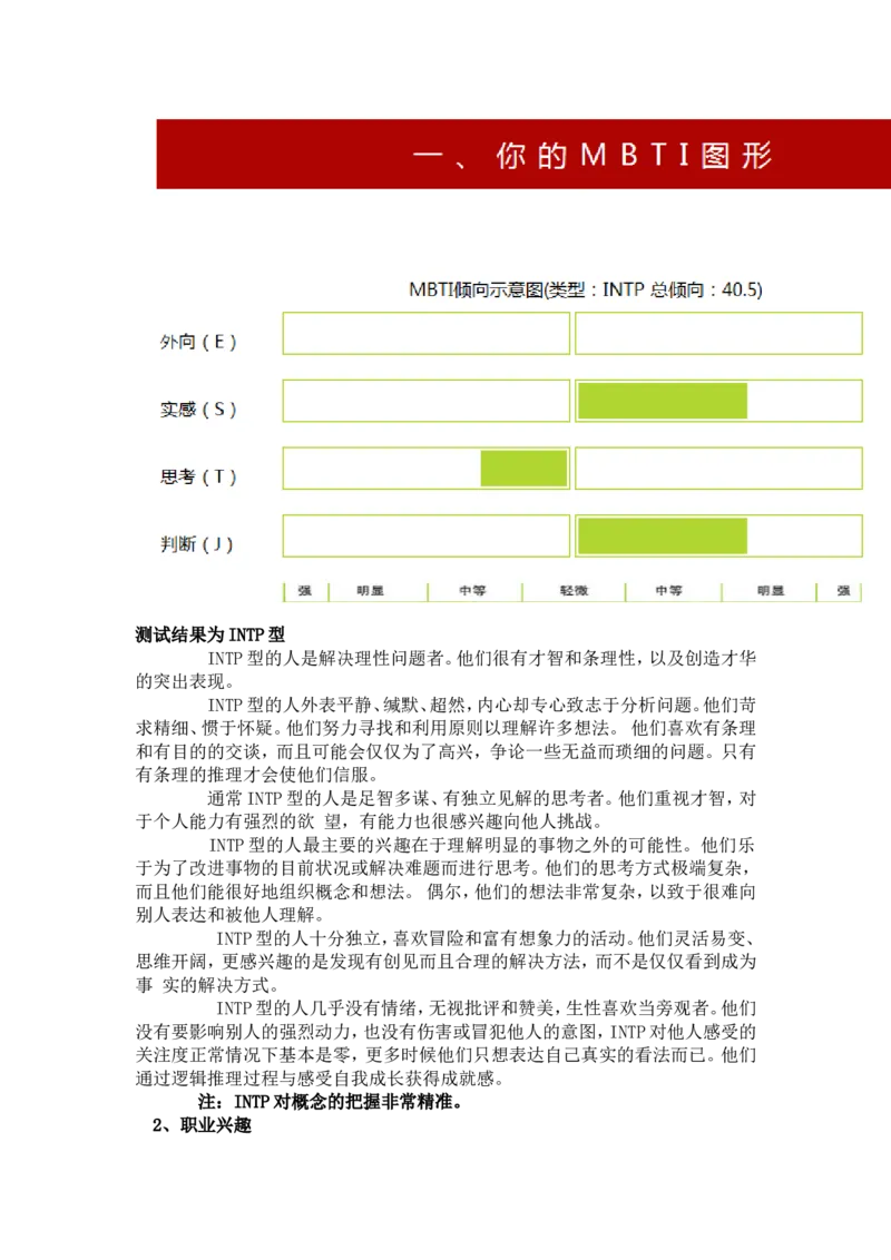 职业生涯规划(大学材料类)_E6-职业规划_77材料类专业
