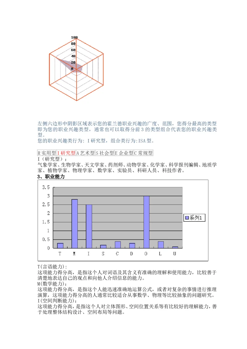 职业生涯规划(大学材料类)_E6-职业规划_77材料类专业