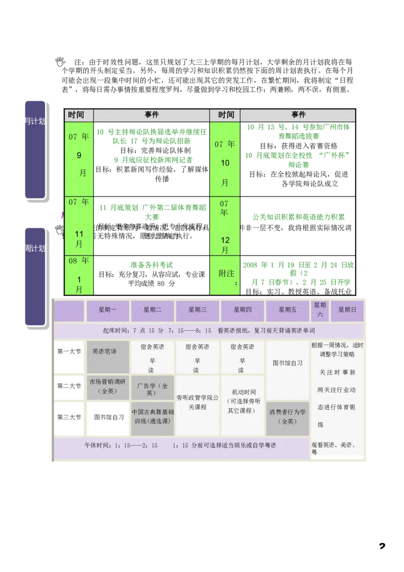 职业规划范本(56)_E6-职业规划_01精选word模板（推荐使用，修改后可用）