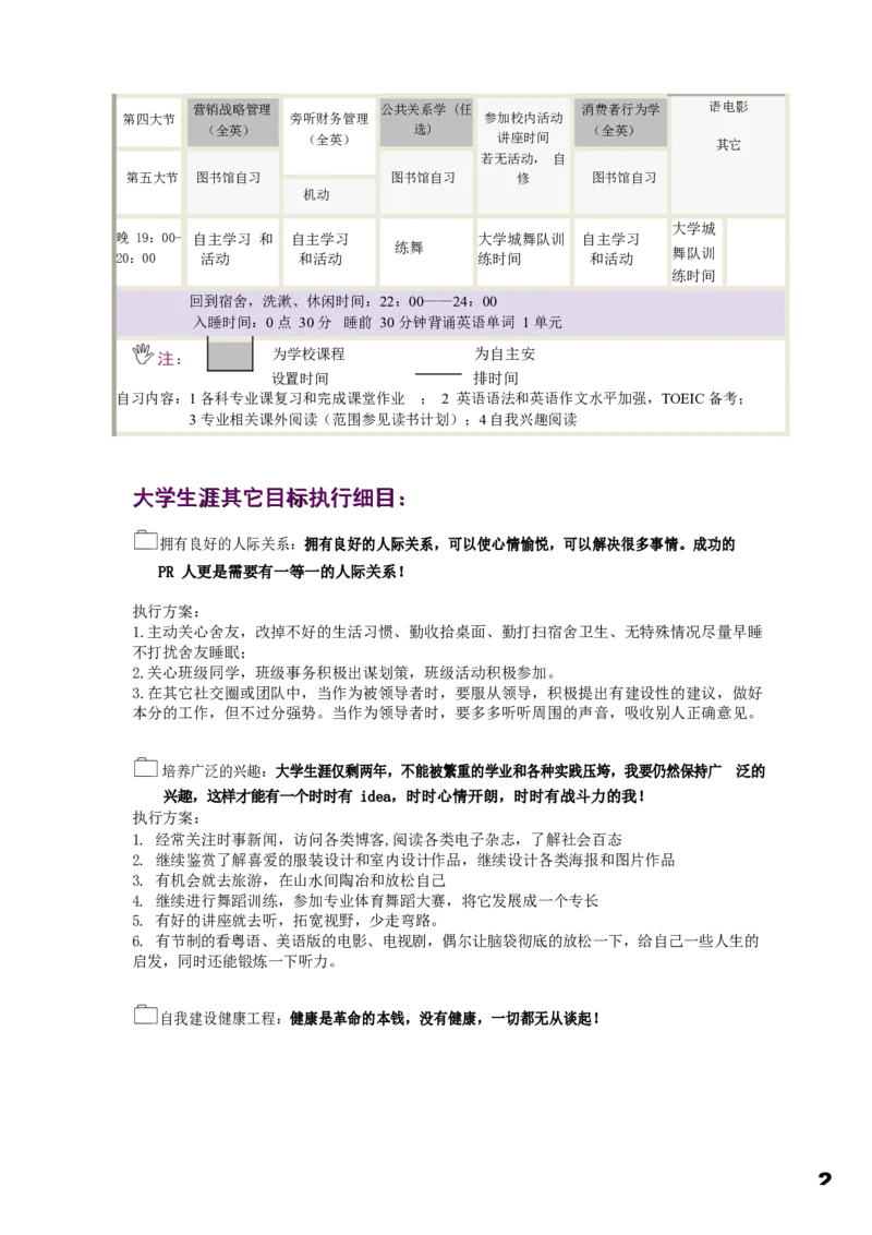 职业规划范本(56)_E6-职业规划_01精选word模板（推荐使用，修改后可用）