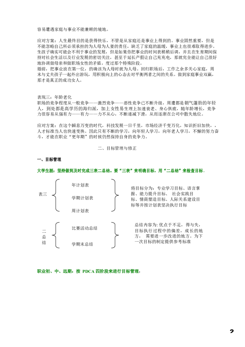 职业规划范本(56)_E6-职业规划_01精选word模板（推荐使用，修改后可用）