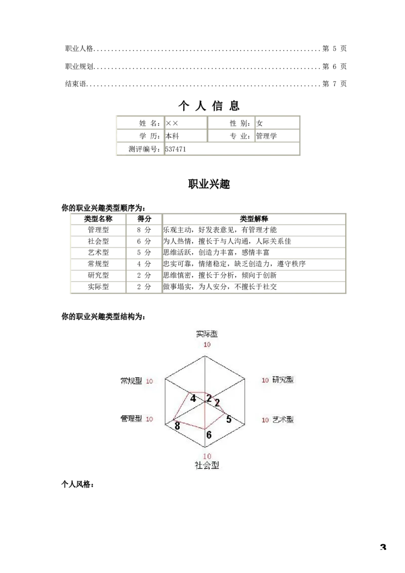 职业规划范本(56)_E6-职业规划_01精选word模板（推荐使用，修改后可用）