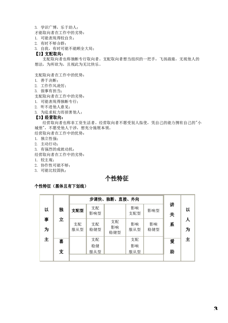 职业规划范本(56)_E6-职业规划_01精选word模板（推荐使用，修改后可用）