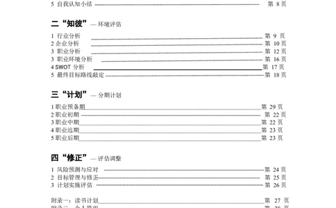 职业规划范本(56)_E6-职业规划_01精选word模板（推荐使用，修改后可用）