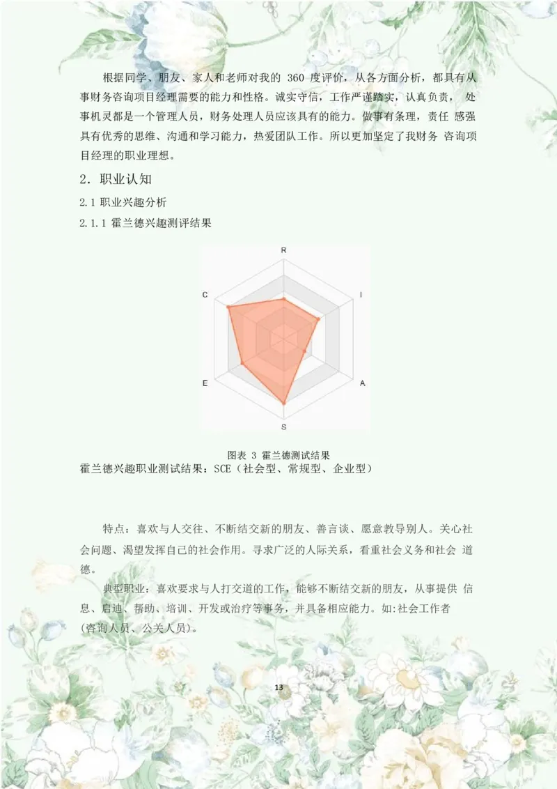 职业规划范本(46)_E6-职业规划_01精选word模板（推荐使用，修改后可用）