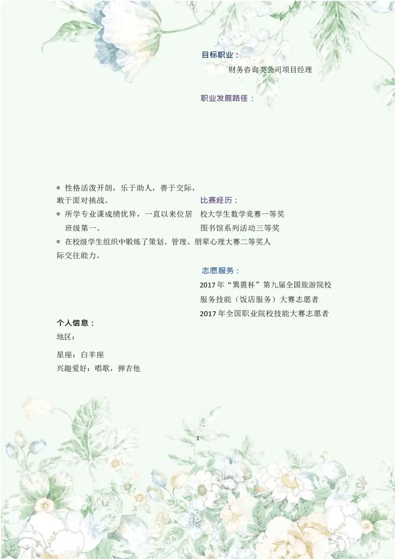 职业规划范本(46)_E6-职业规划_01精选word模板（推荐使用，修改后可用）