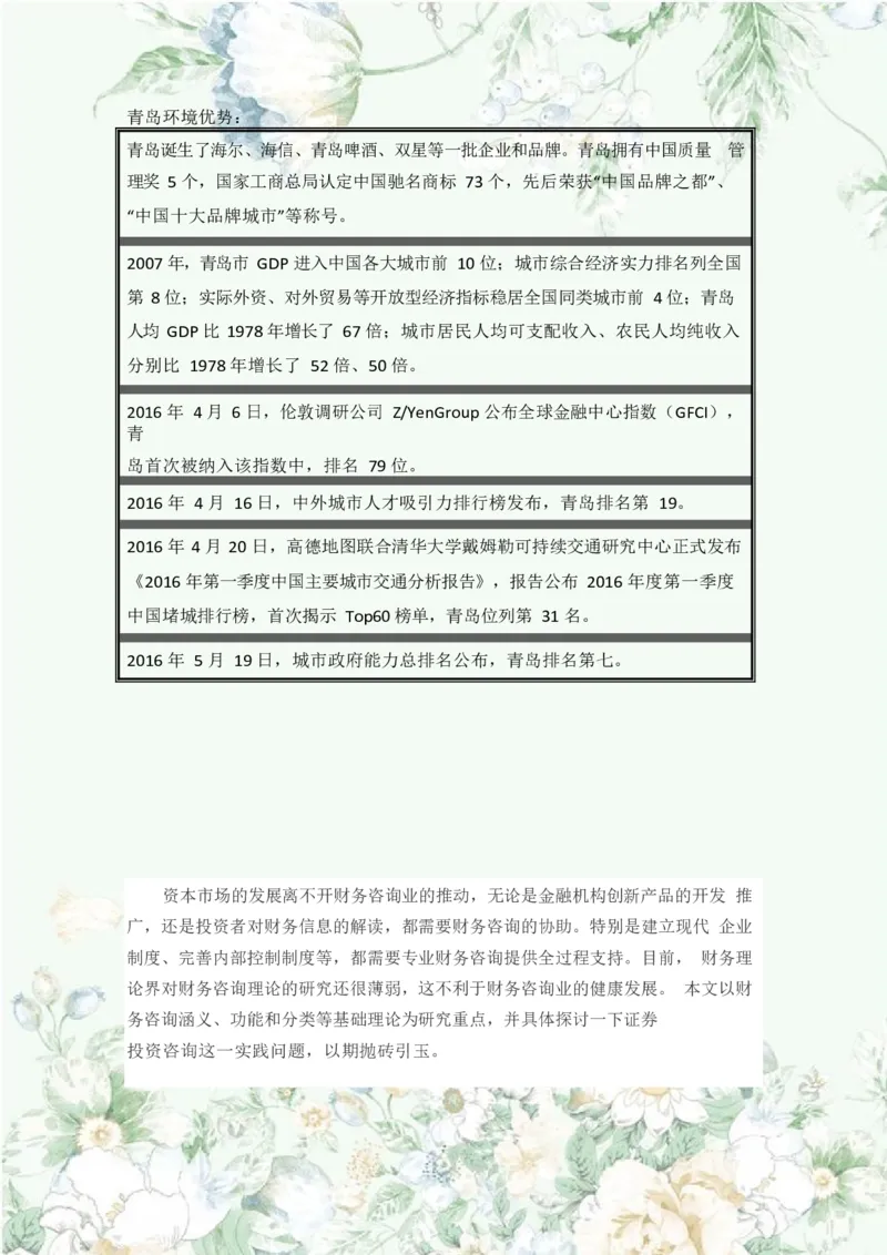 职业规划范本(46)_E6-职业规划_01精选word模板（推荐使用，修改后可用）