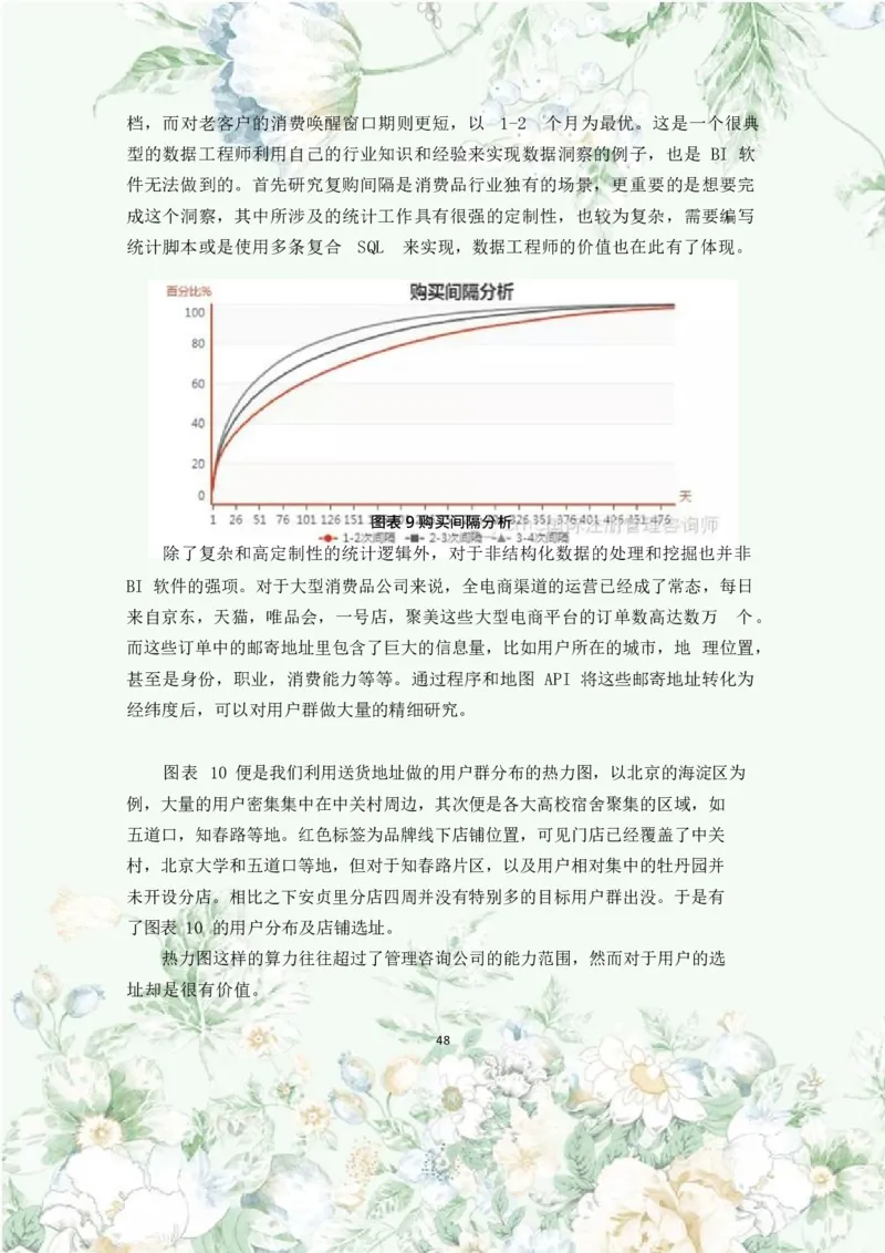 职业规划范本(46)_E6-职业规划_01精选word模板（推荐使用，修改后可用）