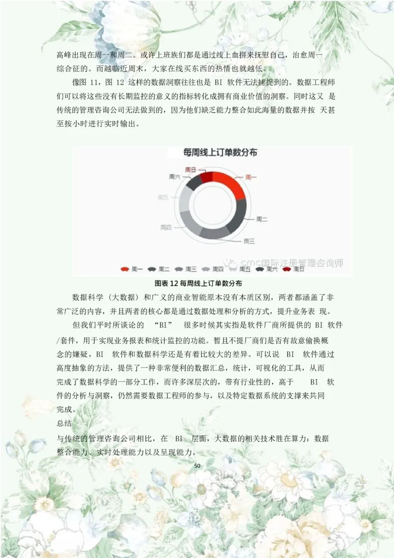 职业规划范本(46)_E6-职业规划_01精选word模板（推荐使用，修改后可用）