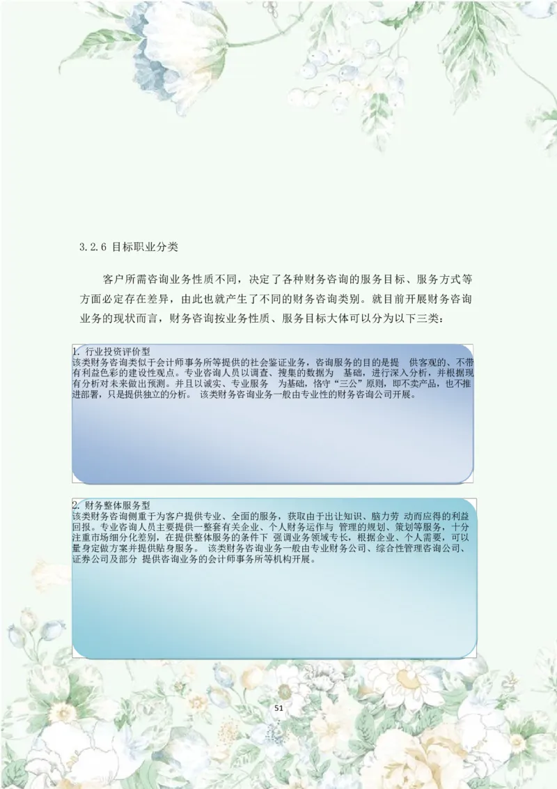 职业规划范本(46)_E6-职业规划_01精选word模板（推荐使用，修改后可用）