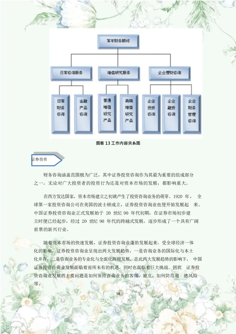 职业规划范本(46)_E6-职业规划_01精选word模板（推荐使用，修改后可用）