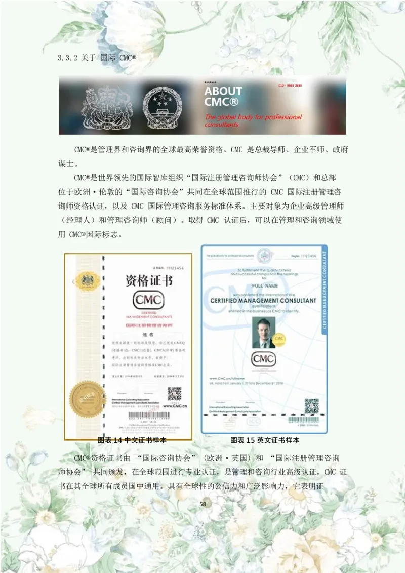 职业规划范本(46)_E6-职业规划_01精选word模板（推荐使用，修改后可用）