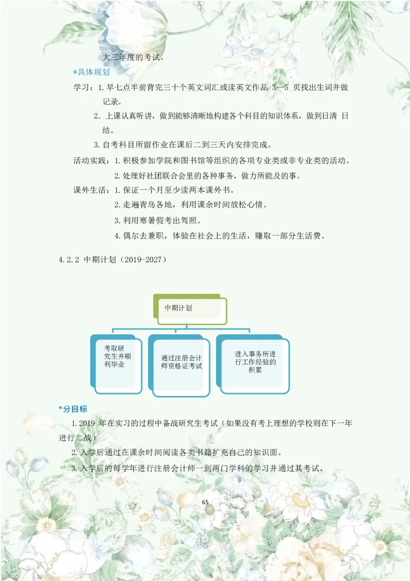 职业规划范本(46)_E6-职业规划_01精选word模板（推荐使用，修改后可用）