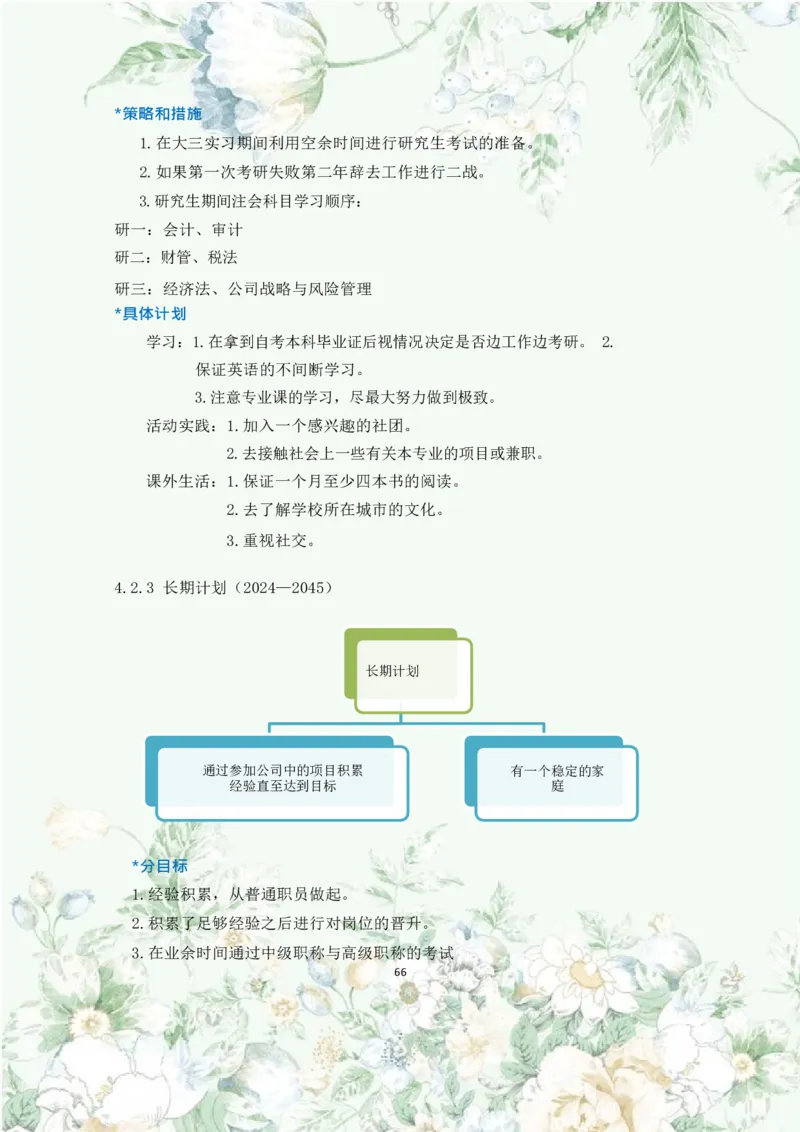 职业规划范本(46)_E6-职业规划_01精选word模板（推荐使用，修改后可用）