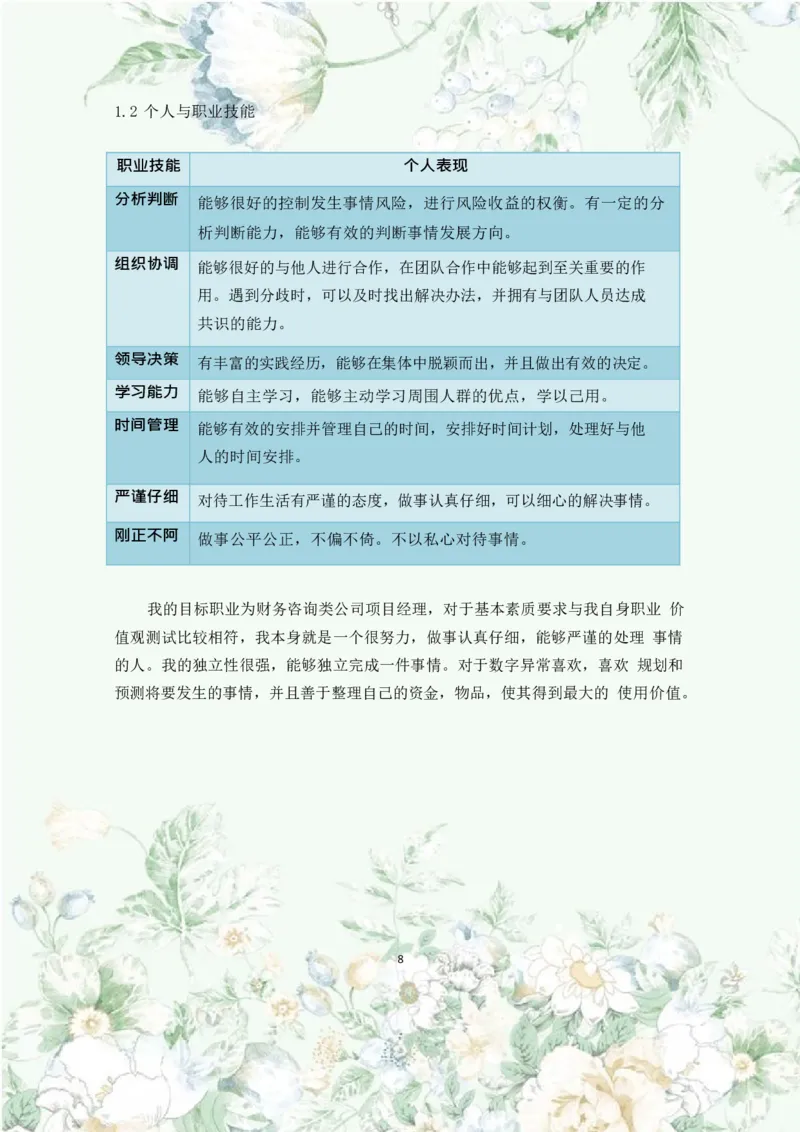 职业规划范本(46)_E6-职业规划_01精选word模板（推荐使用，修改后可用）