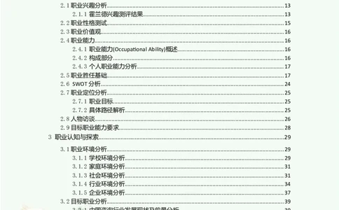 职业规划范本(46)_E6-职业规划_01精选word模板（推荐使用，修改后可用）