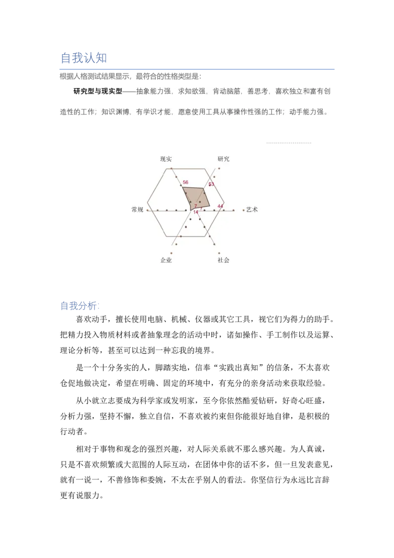 电子类专业-职业生涯规划书_E6-职业规划_59电子信息、应电专业
