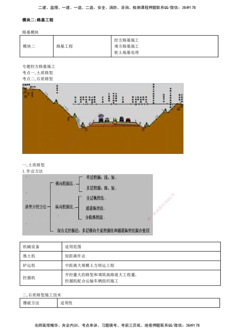 11-第二部分-模块二-路基工程_监理工程师_2025监理工程师_2025年监理工程师SVIP_2025年监理交通案例SVIP_04-冲刺串讲✿考点强化✿小灶集训_讲义