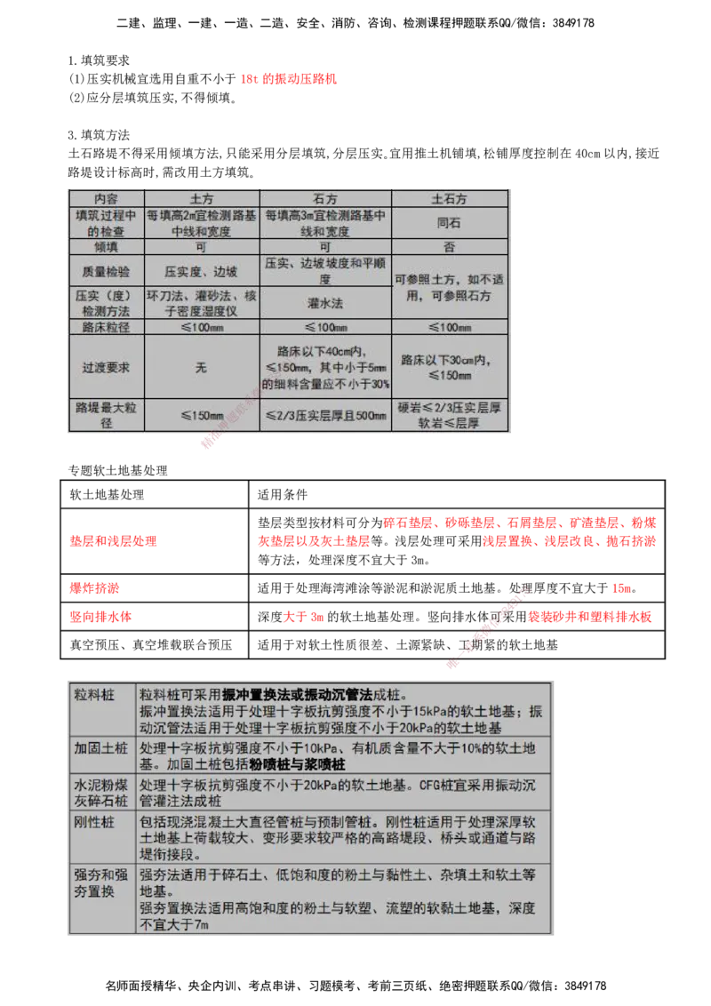 11-第二部分-模块二-路基工程_监理工程师_2025监理工程师_2025年监理工程师SVIP_2025年监理交通案例SVIP_04-冲刺串讲✿考点强化✿小灶集训_讲义