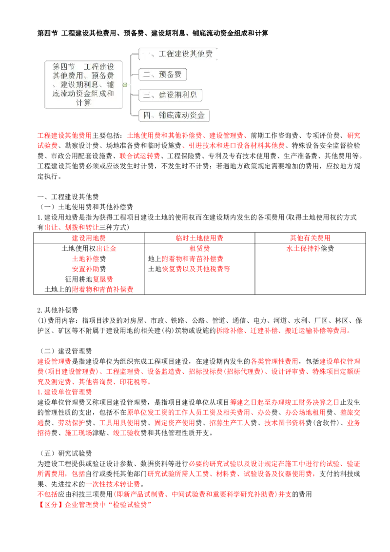 07-第二章-第四节工程建设其他费用、预备费、建设期利息、铺底流动资金组成和计算（一）_监理工程师_2025监理工程师_2025年监理工程师SVIP_2025年监理土建控制SVIP_王少杰
