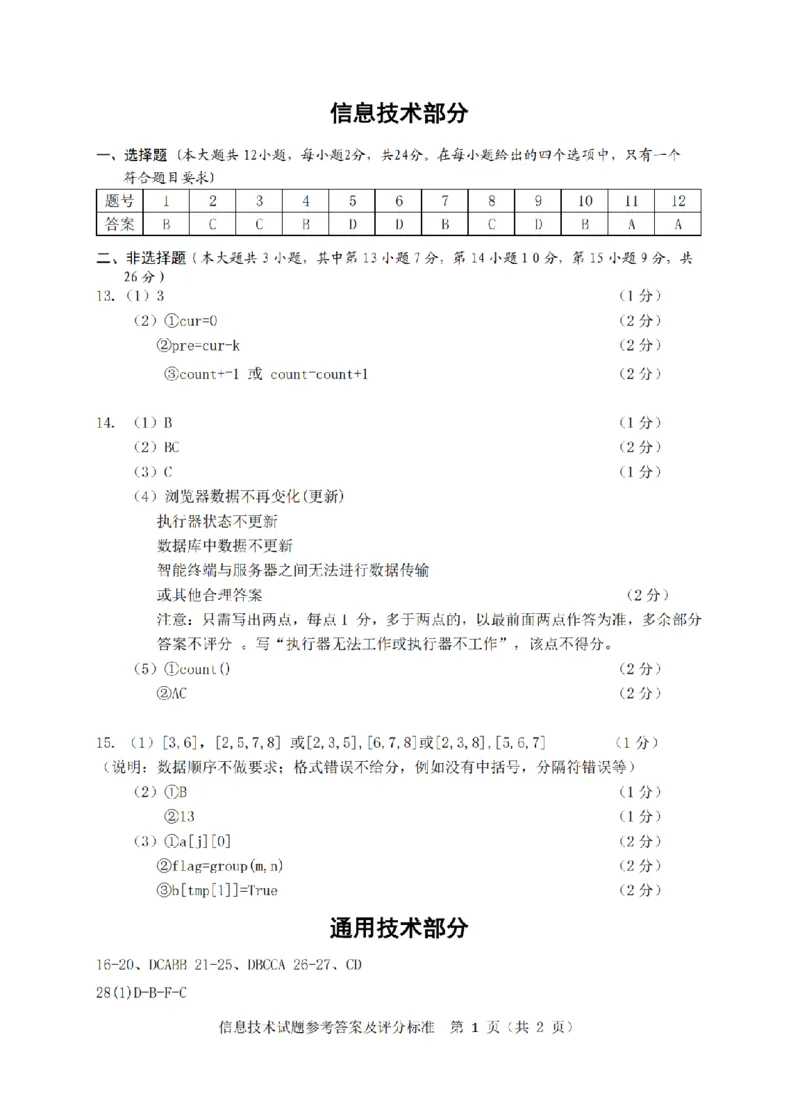 2024届浙江省温州市普通高中高三下学期5月第三次适应性考试技术试题_2024年5月_01按日期_10号_2024届浙江省温州市高三第三次适应性考试