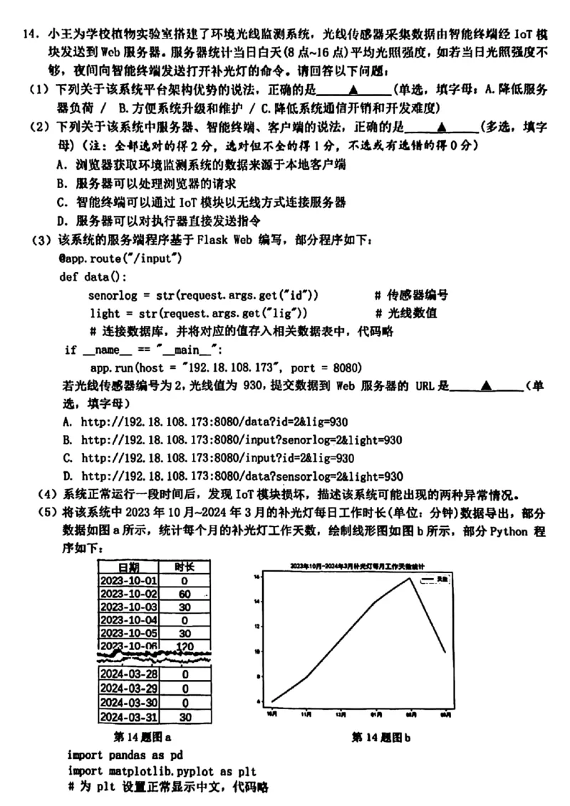2024届浙江省温州市普通高中高三下学期5月第三次适应性考试技术试题_2024年5月_01按日期_10号_2024届浙江省温州市高三第三次适应性考试