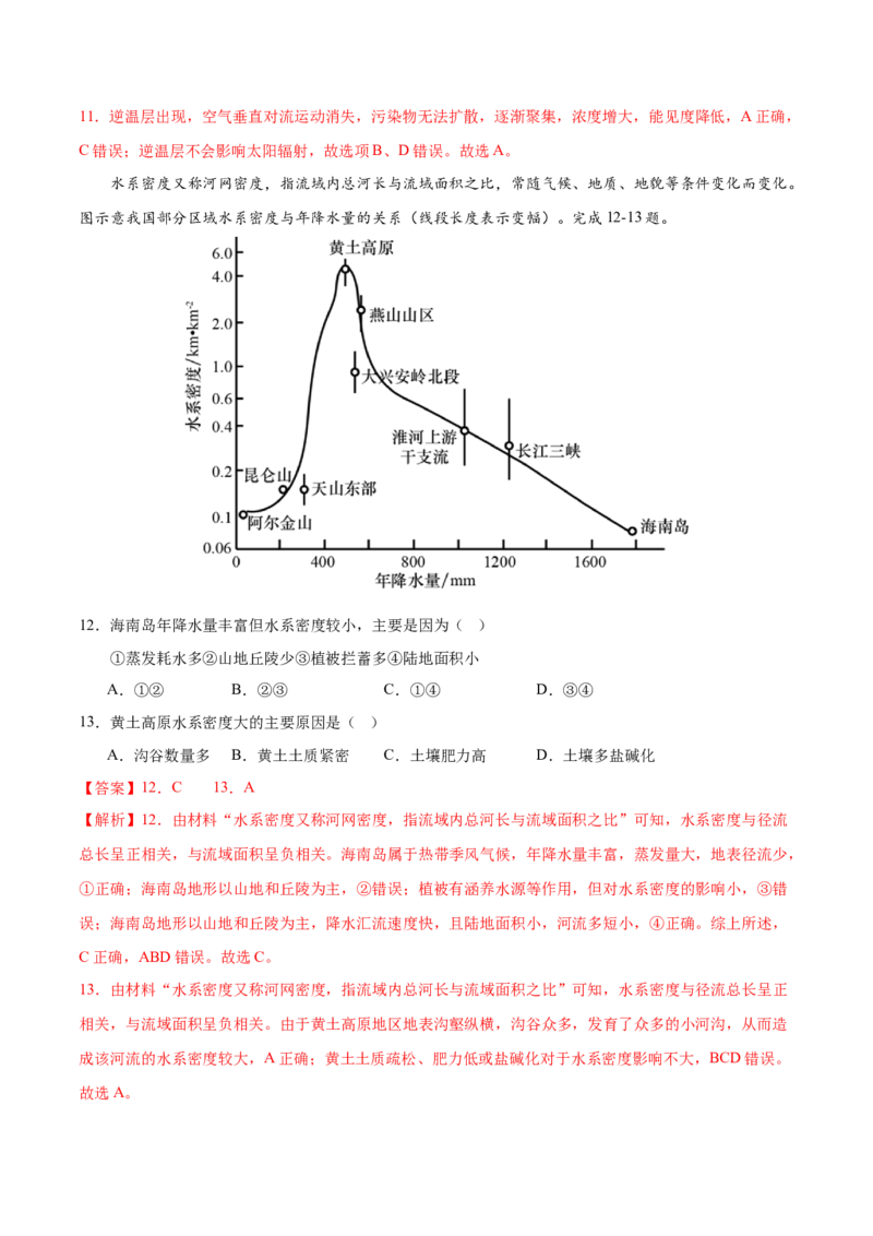 2024届高三下学期开学摸底考试卷（新七省）（解析版）01_2024年4月_其他_2023-2024学年高三下学期开学摸底考试卷_2023-2024学年高三地理下学期开学摸底考试卷