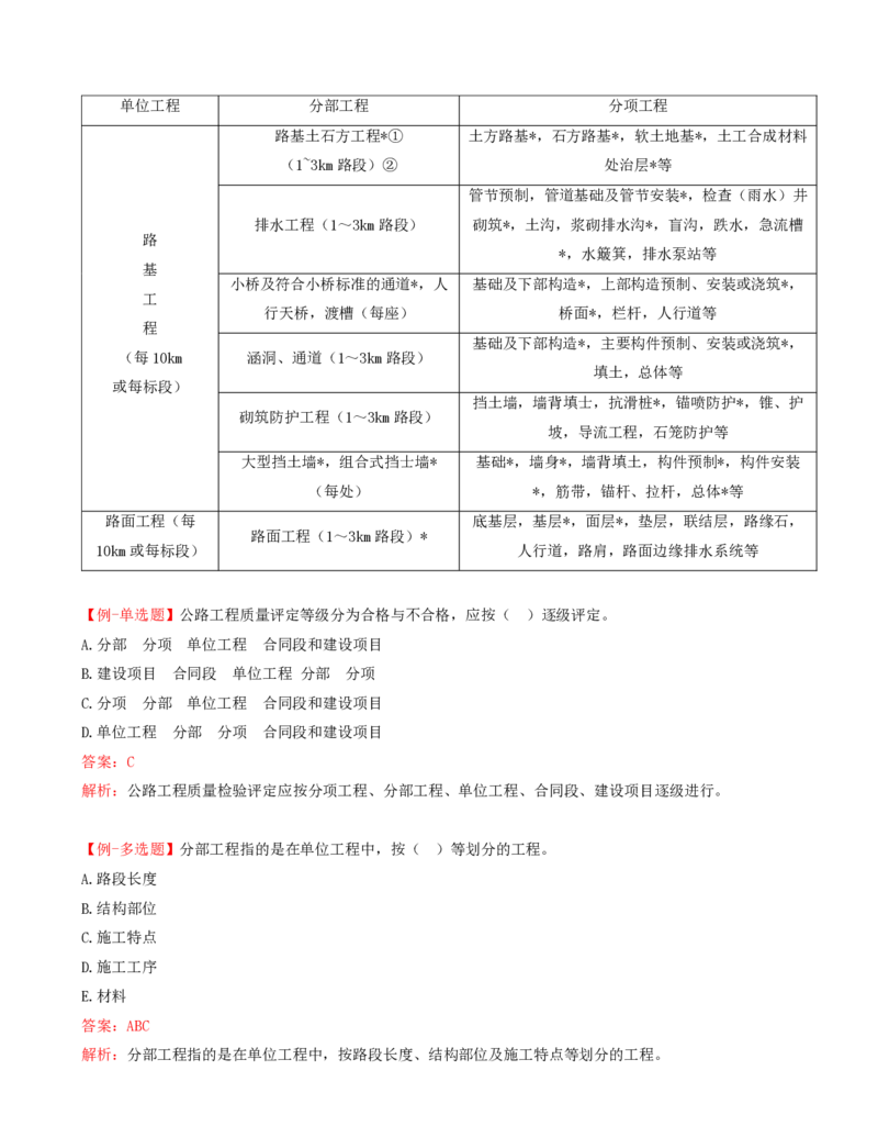 06-第一章-概述（六）_监理工程师_2025监理工程师_2025年监理工程师SVIP_2025年监理交通控制SVIP_02-基础精讲✿高端面授✿深度强化_09-交通控制《教材精讲班》孙媛媛XSW_讲义