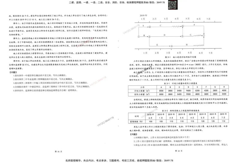 2-建设工程监理案例分析（交通）_监理工程师_2025监理工程师_2025年监理工程师SVIP_2025年监理交通案例SVIP_05-考前密训✿央企特训✿机构普押