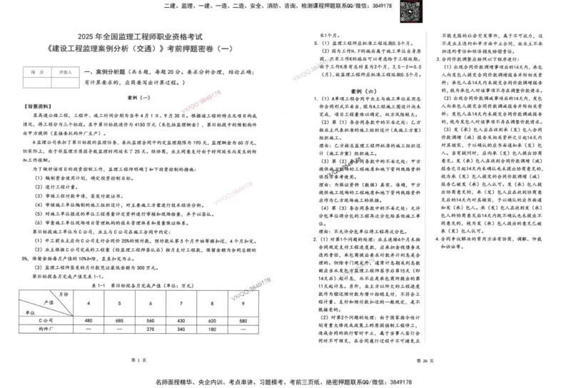 2-建设工程监理案例分析（交通）_监理工程师_2025监理工程师_2025年监理工程师SVIP_2025年监理交通案例SVIP_05-考前密训✿央企特训✿机构普押