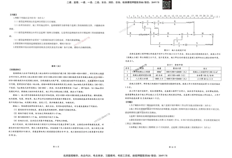 2-建设工程监理案例分析（交通）_监理工程师_2025监理工程师_2025年监理工程师SVIP_2025年监理交通案例SVIP_05-考前密训✿央企特训✿机构普押