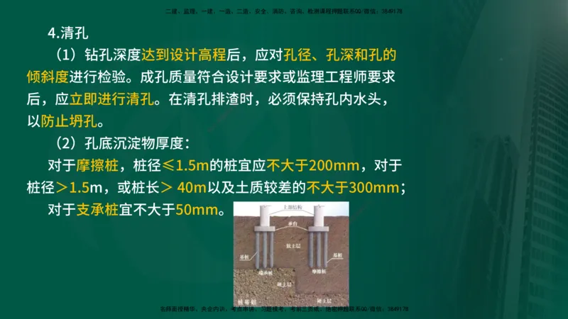 2024年监理《控制（交通）》第4章（1-5节）在线版_监理工程师_2025监理工程师_2025年监理工程师SVIP_2025年监理交通控制SVIP_02-基础精讲✿高端面授✿深度强化