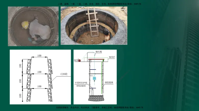 2024年监理《控制（交通）》第4章（1-5节）在线版_监理工程师_2025监理工程师_2025年监理工程师SVIP_2025年监理交通控制SVIP_02-基础精讲✿高端面授✿深度强化