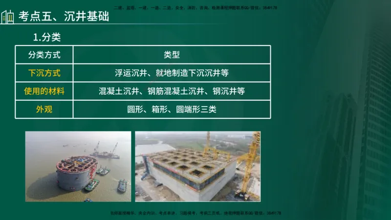 2024年监理《控制（交通）》第4章（1-5节）在线版_监理工程师_2025监理工程师_2025年监理工程师SVIP_2025年监理交通控制SVIP_02-基础精讲✿高端面授✿深度强化