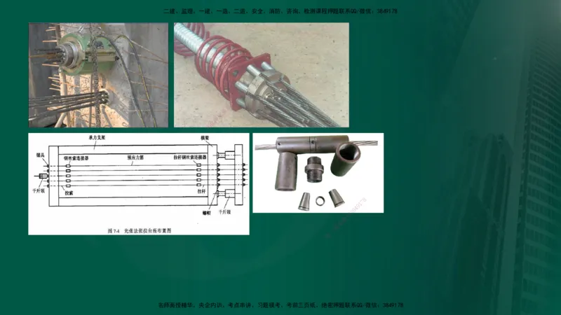2024年监理《控制（交通）》第4章（1-5节）在线版_监理工程师_2025监理工程师_2025年监理工程师SVIP_2025年监理交通控制SVIP_02-基础精讲✿高端面授✿深度强化