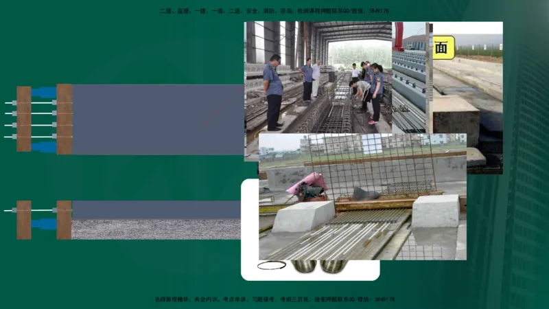 2024年监理《控制（交通）》第4章（1-5节）在线版_监理工程师_2025监理工程师_2025年监理工程师SVIP_2025年监理交通控制SVIP_02-基础精讲✿高端面授✿深度强化