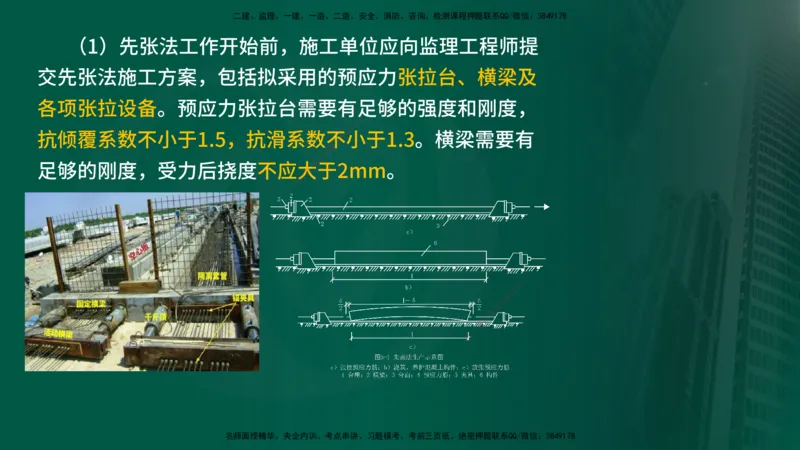 2024年监理《控制（交通）》第4章（1-5节）在线版_监理工程师_2025监理工程师_2025年监理工程师SVIP_2025年监理交通控制SVIP_02-基础精讲✿高端面授✿深度强化