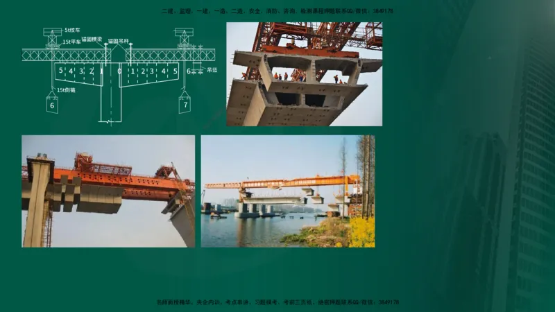 2024年监理《控制（交通）》第4章（1-5节）在线版_监理工程师_2025监理工程师_2025年监理工程师SVIP_2025年监理交通控制SVIP_02-基础精讲✿高端面授✿深度强化